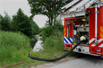 Prio 2 Berm Ruigte Brand Miedwei Twijzel